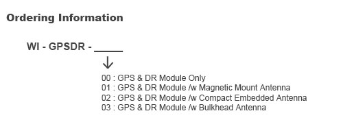 Ordering Information